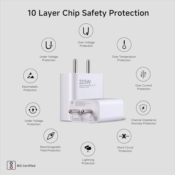 MI Xiaomi 22.5W Fast Charger with USB-C Cable, Quick Charge 3.0 Power Adapter Compatible with Redmi Note Series, Poco, Mi, Any Type C Devices - with Power Delivery (White)