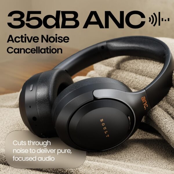 Boult Newly Launched Anchor Bluetooth Wireless Over Ear Headphones